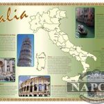 PLACEMATS HISTORIC ITALY MAP 1/1000CT